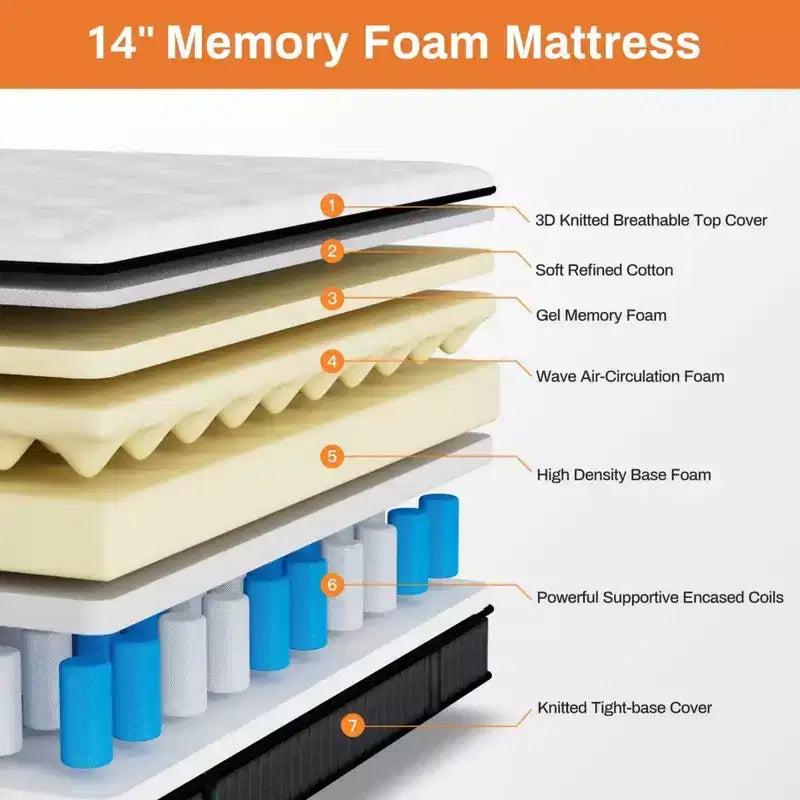 Materasso ibrido matrimoniale da 14 pollici in scatola con memory foam in gel, sensazione media, sollievo dalla pressione, delicato sulla pelle, isolamento del movimento, certificato CertiPUR-US